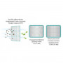 Настенный кондиционер Midea MSMA1A-09HRN1 / MOAB02-09HN1 серии Blanc